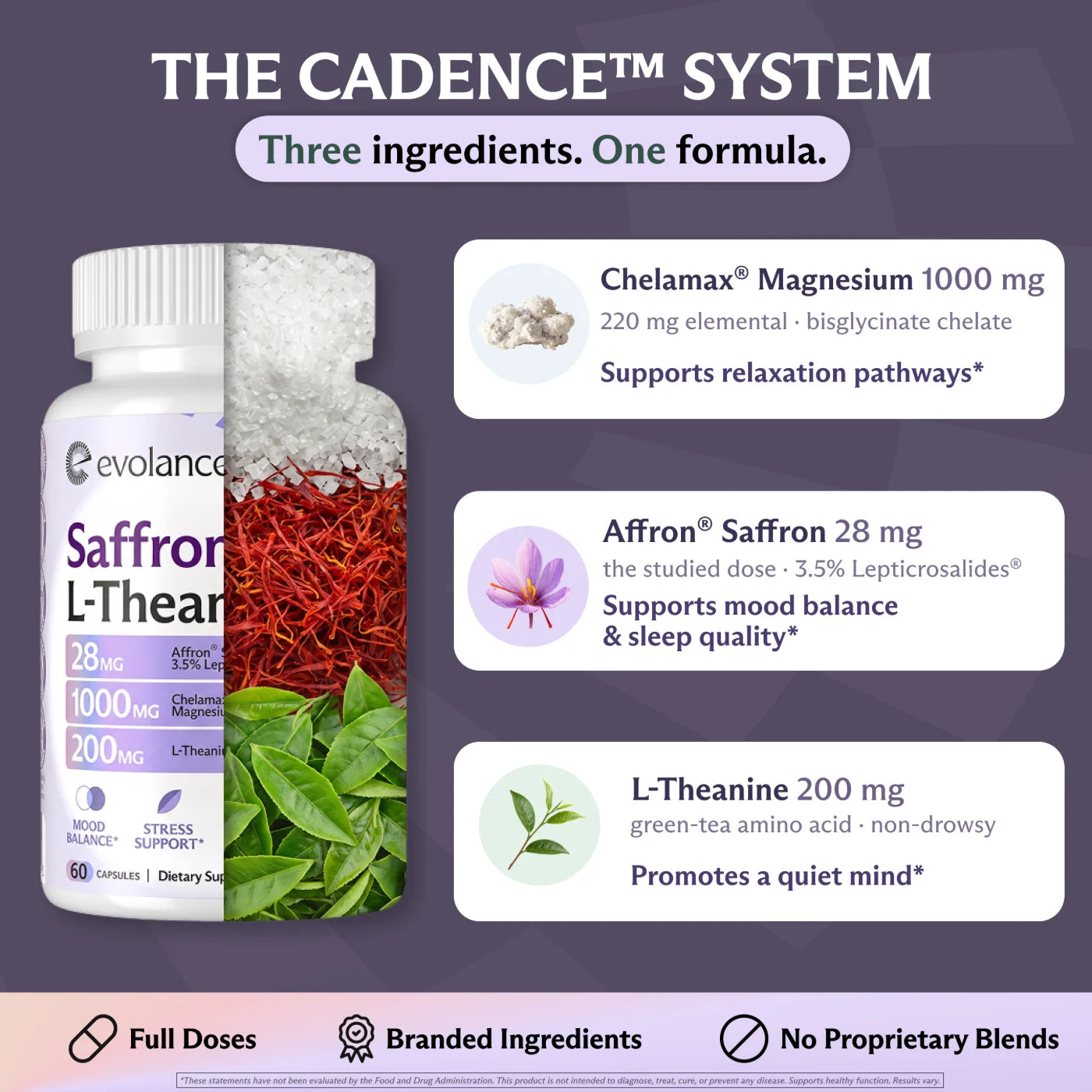 Three ingredients, one formula