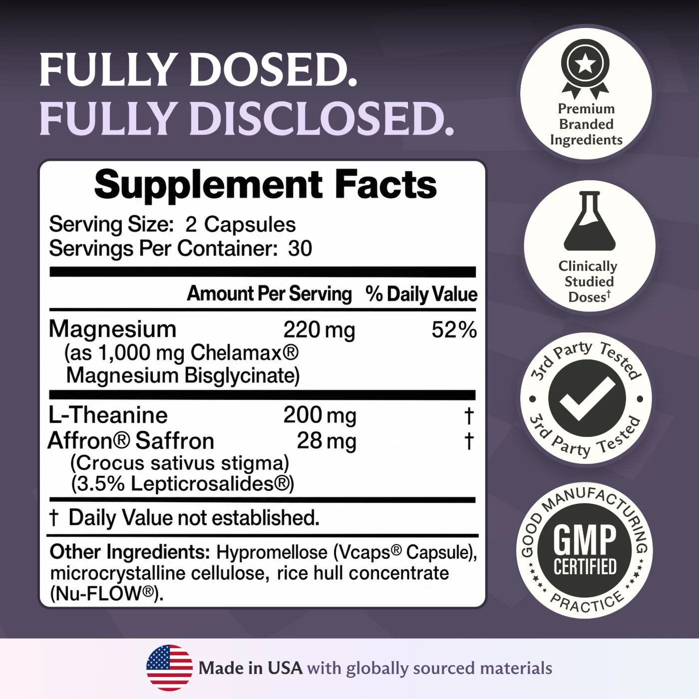 Fully dosed, fully disclosed — Supplement Facts panel