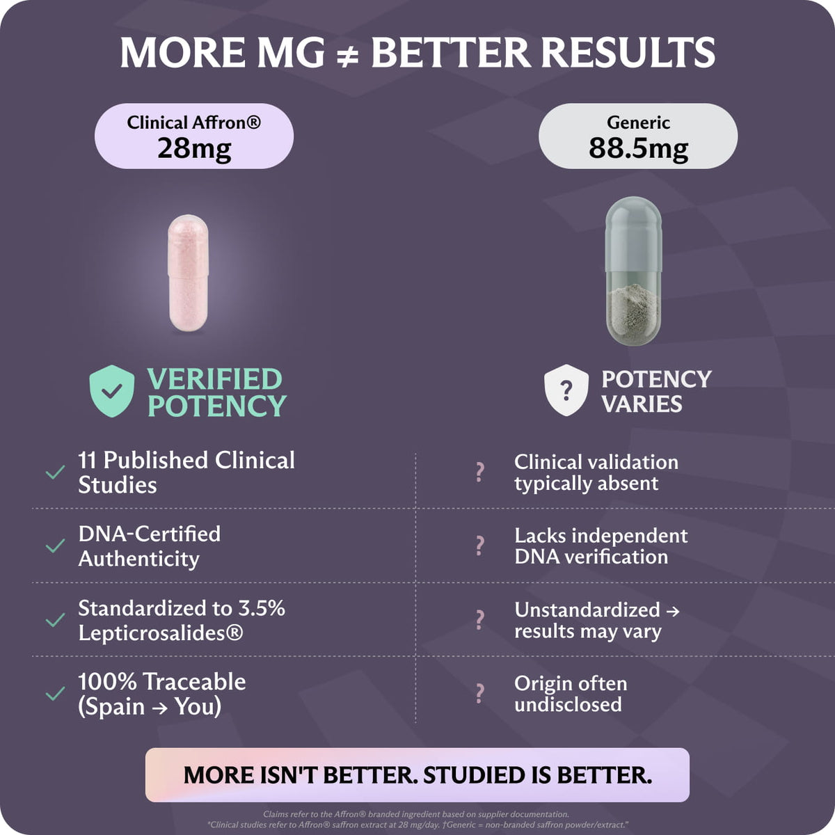 Wired but Tired? Your Nervous System Needs a Reset.