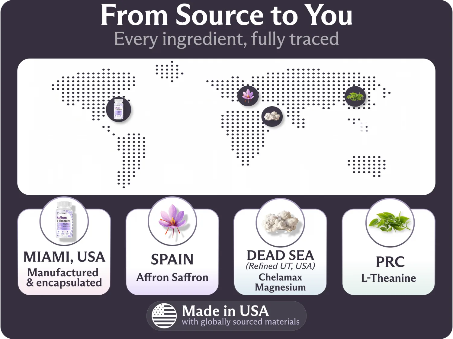 From Source to You — Calm+Rest ingredient sourcing map